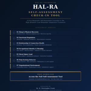 HAL-RA Check In Tool