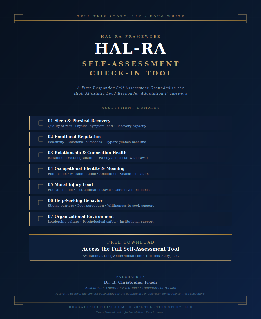 HAL-RA Check In Tool